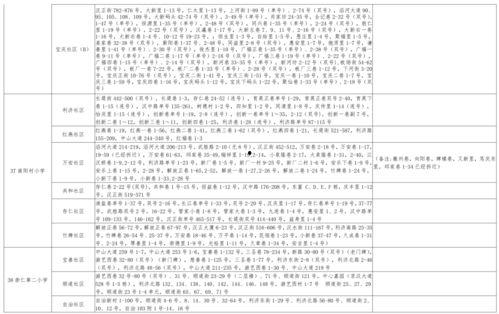 甘孜网红爆料视频大全最新,揭秘高原秘境魅力瞬间 第2张 甘孜网红爆料视频大全最新,揭秘高原秘境魅力瞬间 第2张